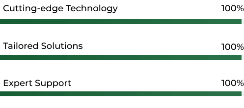 Fuxion's Features